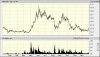 cnx12month.gif