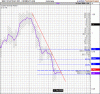 SSI 30dec 08.gif