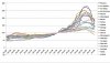 Case-Shiller Home Price Indexes All Cities Oct 08.jpg