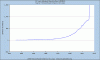 base Money 1919 - Nov 2008.gif