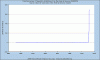 bank borrowings from Fed 1919 - nov 2008.gif