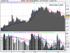 Spot FX (mini) AUD_USD (-).png