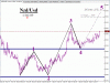 NZD-1-06-09-#1.gif