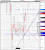 XAO 10 pt 7 jan.gif