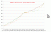 abs_rent_vs_cpi.gif