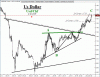 Swiss Franc-1-23-09-01.gif