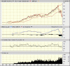 CBA_Bigcharts_January09.gif