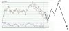 ASF XAO Intraday Projection 20090128.jpg