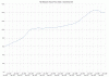 abs_housing_bris_dec08.gif