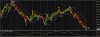 AUDUSD 2 Feb 09.JPG