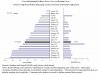 Housing decline and duration.jpg