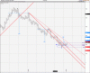 Shanghai Composite Index 7 feb 100 pt.gif