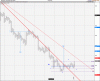 Shanghai Composite Index 7feb 50 pt.gif