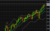 AUDUSD 9  Feb 09.PNG