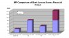 IMF financial crisis comparison.JPG