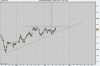 US Dollar Basket (MAR-09).png