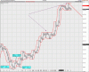 Dow Jones Industrial Average 4.gif