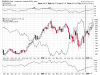 gold v usd weekkly.png