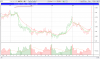 TG EUR VOLUME.PNG