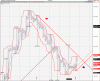 Shanghai Composite Index 21 feb 3 box.gif