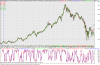 SC Index ETF FXI.png