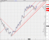 CSL 1 march 2009.gif