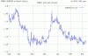 eurusd.gif