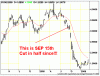 Copper weekly.gif