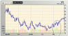 oilpricemarch29small.GIF