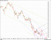 SPI200 Median Line 4a.png