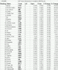 ASFannualComp2009results31032009.gif