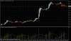 eurusd h1.gif