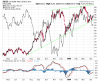 usd ascending wedge.png