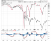 spx bullish.png