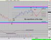 xjo 10.gif