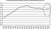 rd-rismark-HousePrices.gif