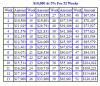 5% weekly compounding.png