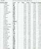 ASFannualComp2009results30042009.gif