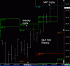 S&P5-7zz.gif