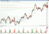 SPI 7 05 09.gif