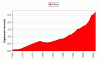 c09oilconschina.gif