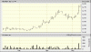 ACR 11 May.gif