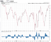 BP index S&P.PNG