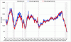 US Housing Starts & Permits Apr09.gif