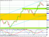 eurusd 2.6.09.gif