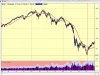 S&P 65 weekma.jpg