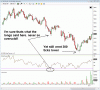 Divegant SPI 4 hour.gif