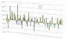 S&P XJO Correlation.jpg