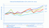 house_prices.gif