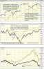 xjo v spx.jpg